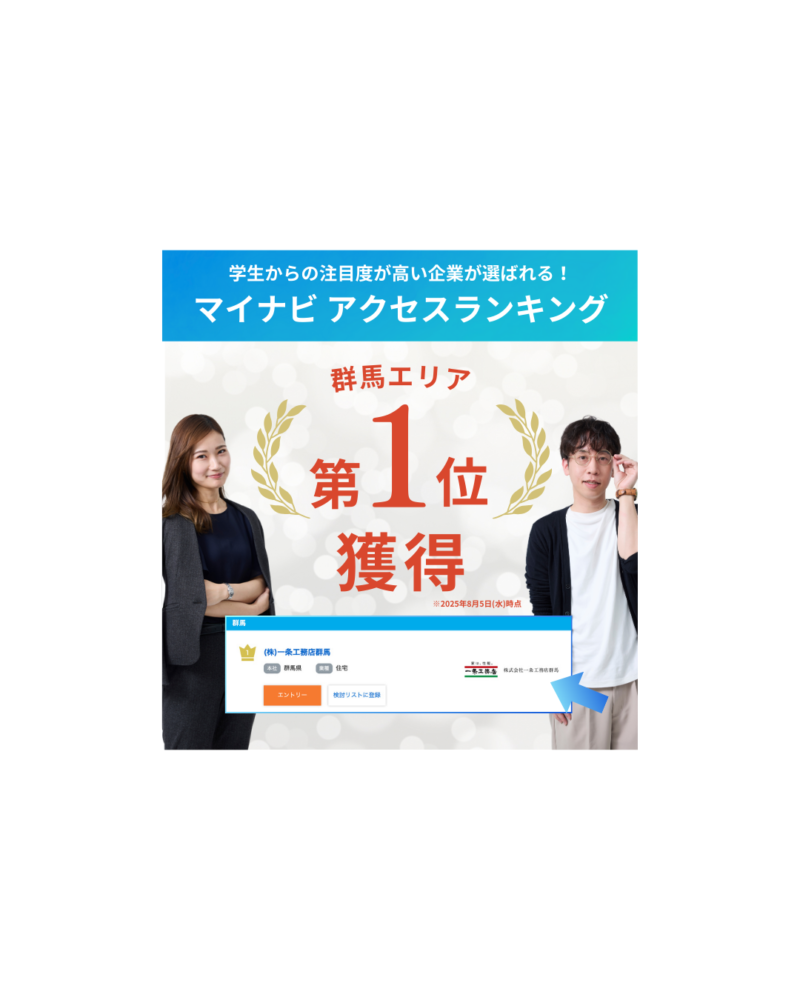 マイナビ2027 アクセスランキング  第1位獲得！
