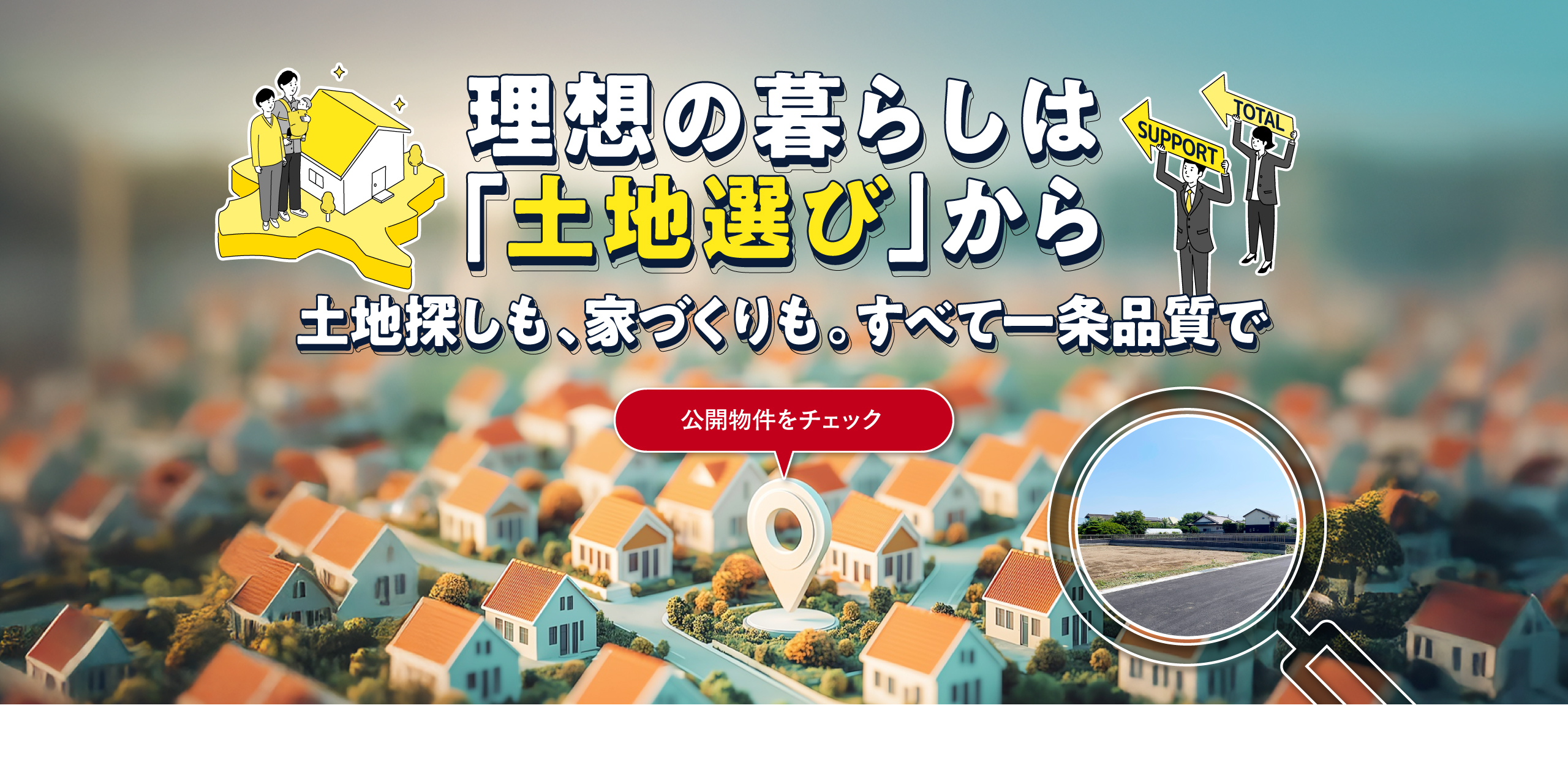 メインビュー