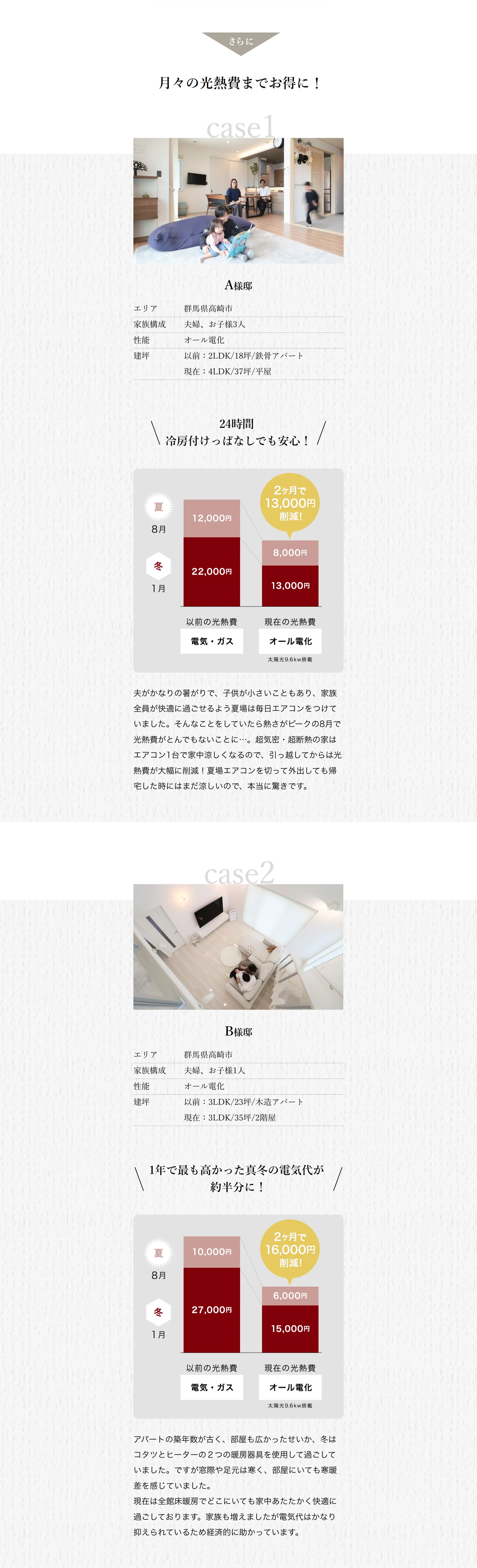月々の光熱費までお得に! case1 A様邸/case2 B様邸