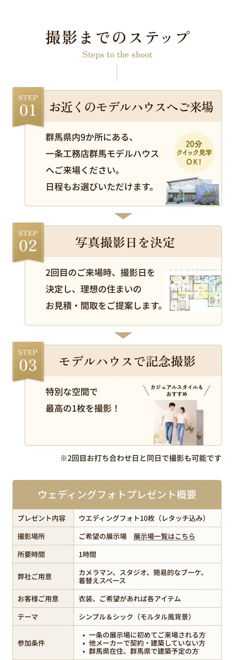 ご予約からウェディングフォト撮影までのステップ